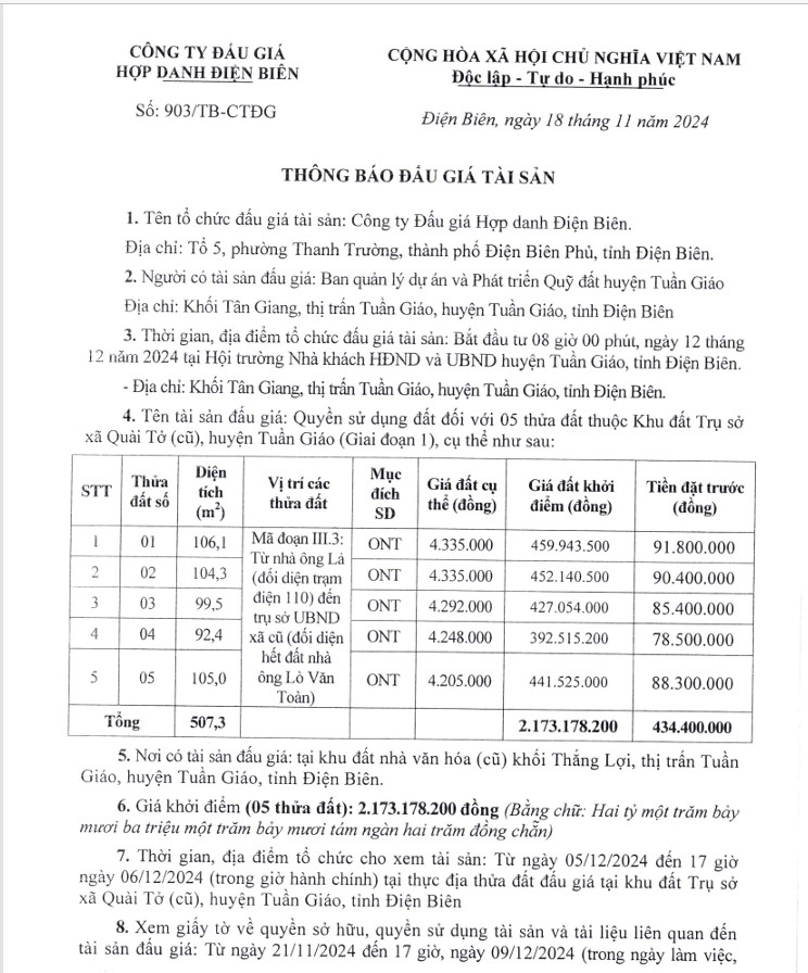 Hubet6600 đấu giá khu đất Trụ sở Hubet com xã Quài Tở cũ