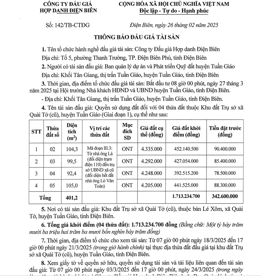 Hubet6600 đấu giá: Quyền sử dụng đất đối với 04 thửa đất thuộc Khu đất Trụ sở xã Quài Tở (cũ), huyện Tuần Giáo (Giai đoạn 1)